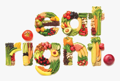 Nutrition 4 Optimal Health